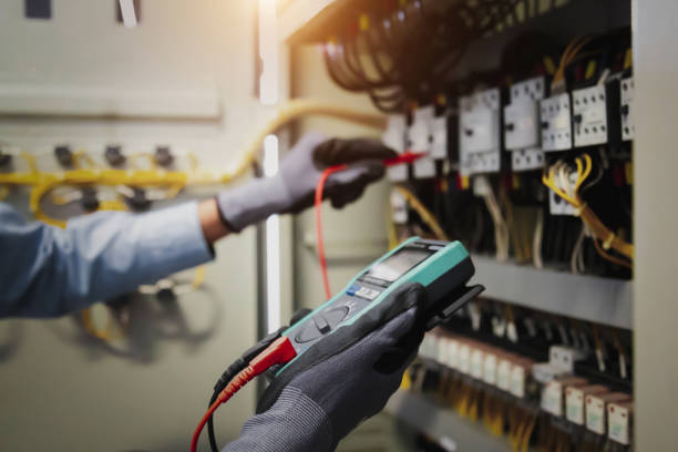 Best Circuit Breaker Installation and Repair  in Sergeant Bluff, IA